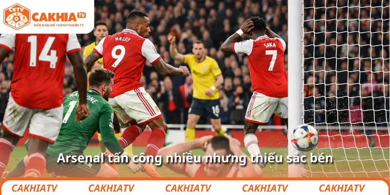 Arsenal tấn công nhiều nhưng thiếu sắc bén